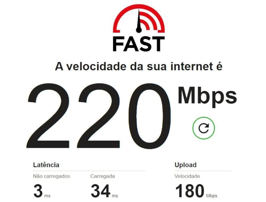 Apartamento Apto Muito Bem Localizado, Proximo Expo Transamerica, Vibra, Autodromo E Morumbi *